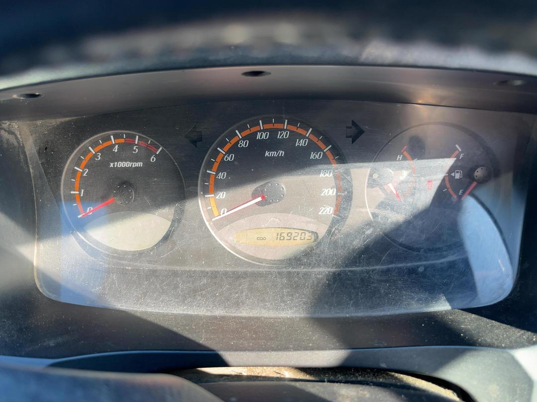 Photo '19' of Ssangyong Actyon Sport Photo '19' of Ssangyong Actyon Sport