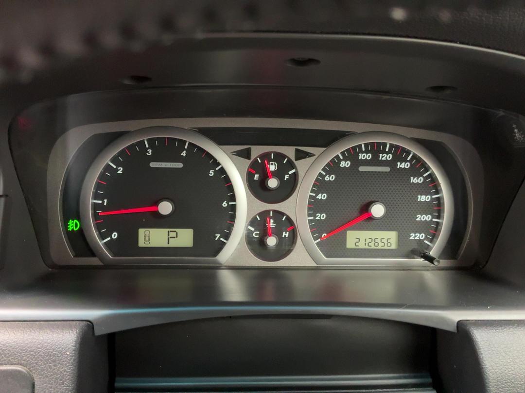 Photo '21' of Ford Territory