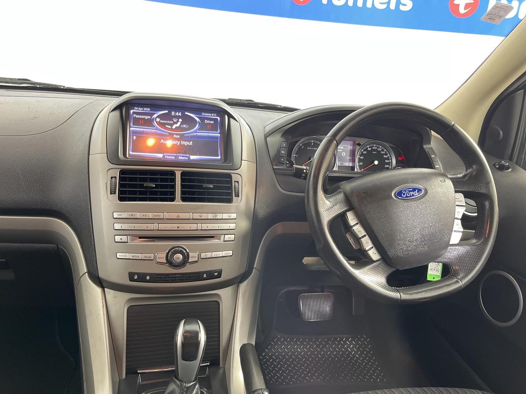 Photo '17' of Ford Territory