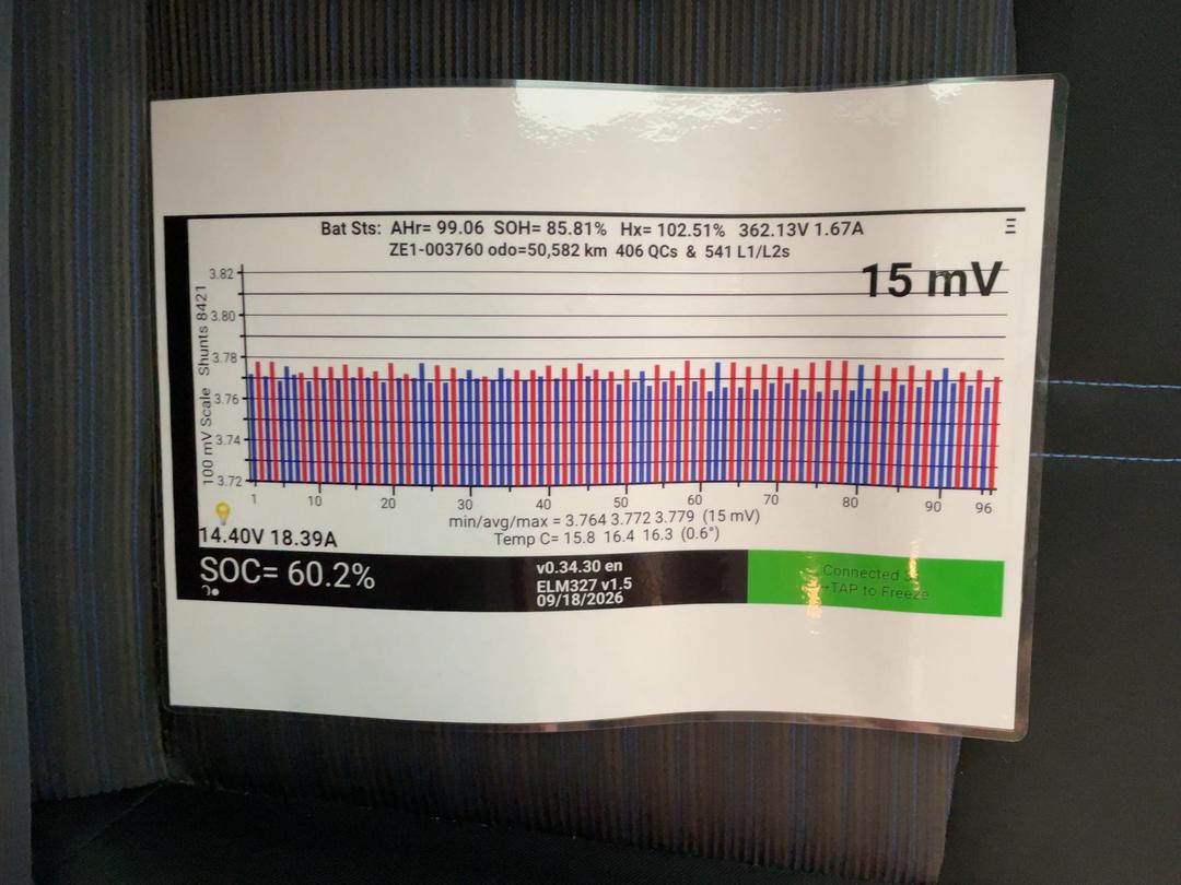 Photo '24' of Nissan Leaf