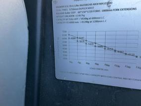Photo '20' of Kalmar ECG70 - 6 7t Counter Balance Forklift