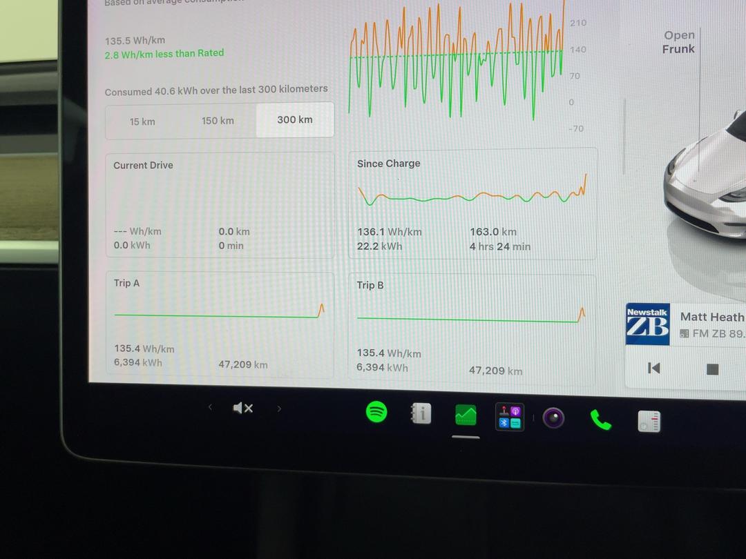 Photo '21' of Tesla Model Y