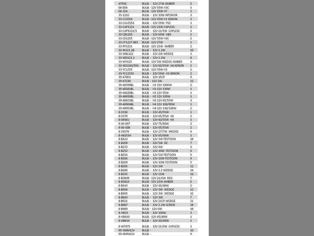 Photo '2' of 12 Volt Automotive Bulbs - *New* Automotive Electrical Clearance Photo '2' of 12 Volt Automotive Bulbs - *New* Automotive Electrical Clearance