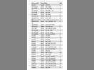 Thumbnail '2' of 24 Volt Automotive Bulbs - *New* Automotive Electrical Clearance