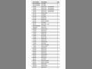Thumbnail '2' of Alternator Unit Parts - *New* Automotive Electrical Clearance