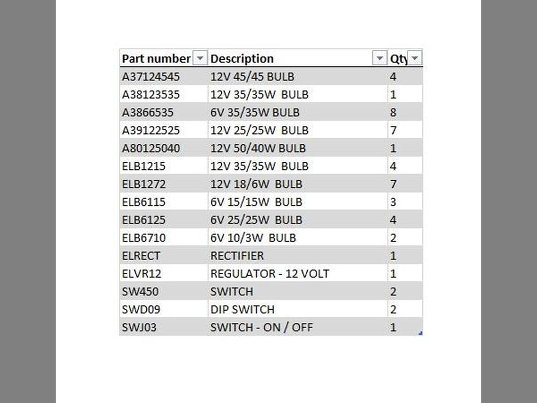 Photo '2' of Motorcycle Bulbs (12V & 6V) & Misc Motorcycle Electrical Parts *New* Photo '2' of Motorcycle Bulbs (12V & 6V) & Misc Motorcycle Electrical Parts *New*