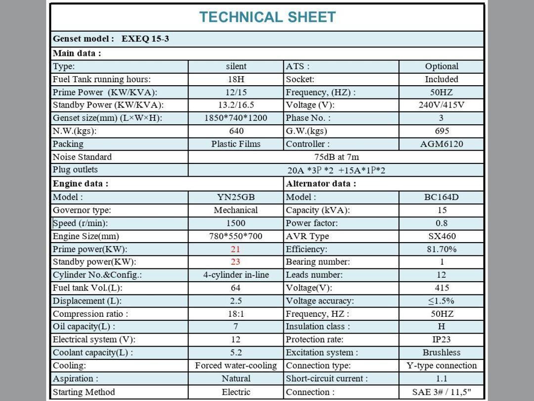 Photo '2' of Diesel Generator - 3 Phase - 15kVA - Model EXEQ15-3 *NEW* Photo '2' of Diesel Generator - 3 Phase - 15kVA - Model EXEQ15-3 *NEW*