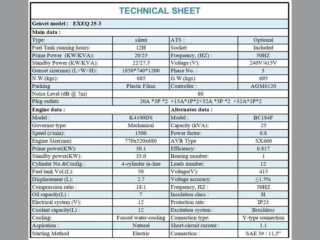 Photo '3' of Diesel Generator - 3 Phase - 25kVA - Model EXEQ25-3 *NEW*