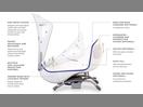 Thumbnail '3' of ARJO - Parker 500 Assisted Bath System